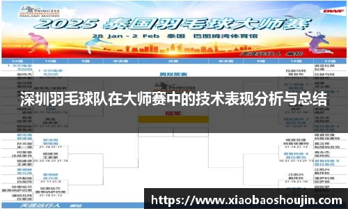 深圳羽毛球队在大师赛中的技术表现分析与总结