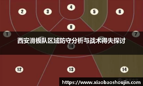 西安滑板队区域防守分析与战术得失探讨