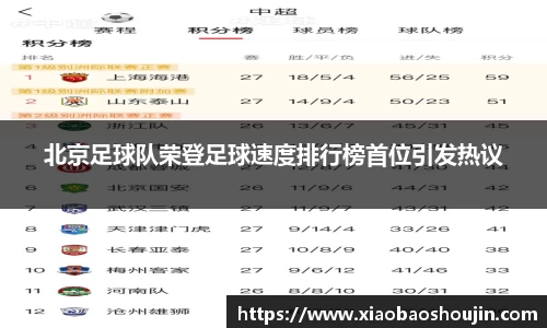 北京足球队荣登足球速度排行榜首位引发热议