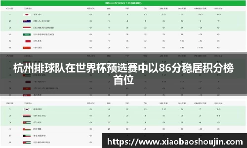 bevictor伟德官网