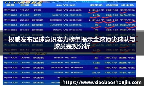 权威发布足球意识实力榜单揭示全球顶尖球队与球员表现分析