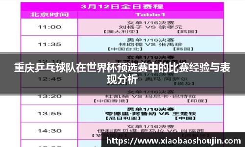 重庆乒乓球队在世界杯预选赛中的比赛经验与表现分析