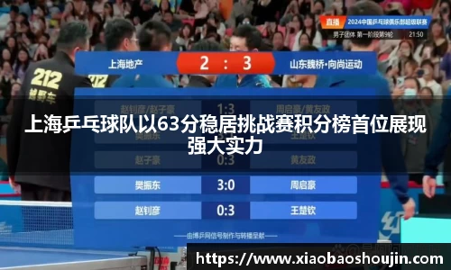 上海乒乓球队以63分稳居挑战赛积分榜首位展现强大实力