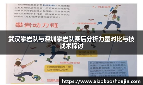武汉攀岩队与深圳攀岩队赛后分析力量对比与技战术探讨