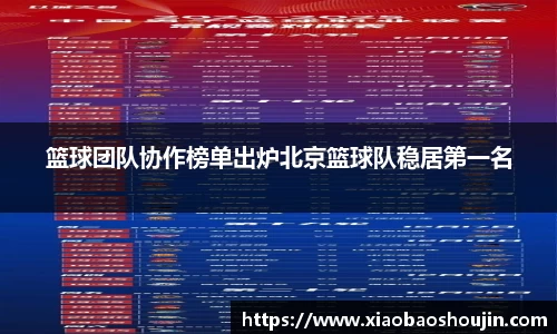 篮球团队协作榜单出炉北京篮球队稳居第一名